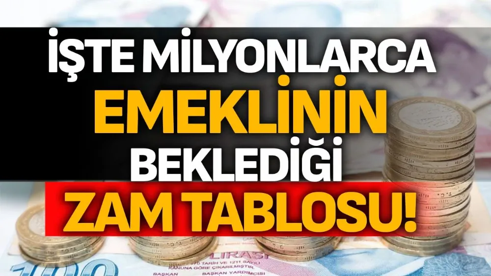 İşte 2025 yılında en düşük emekli maaşı ve zam oranı için beklenen rakamlar…