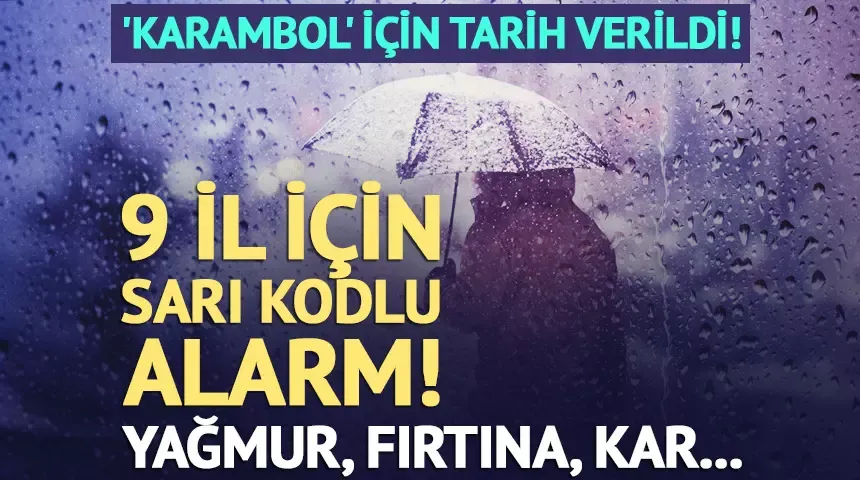 Meteoroloji