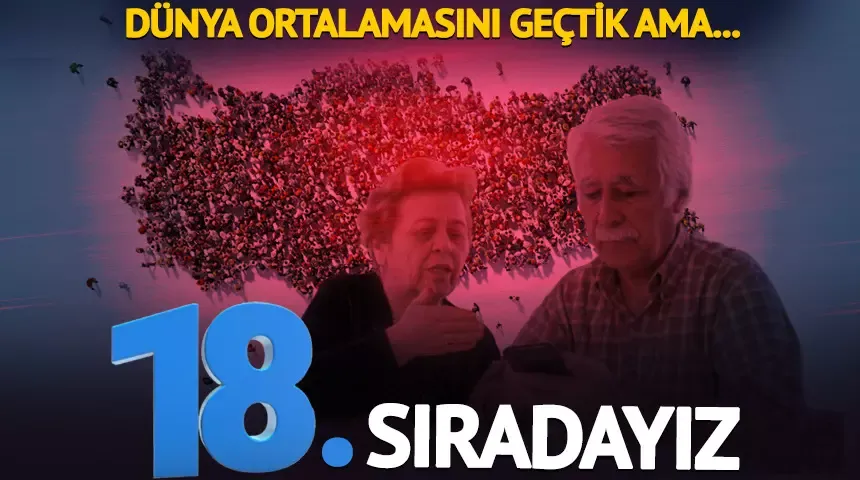 Türkiye
