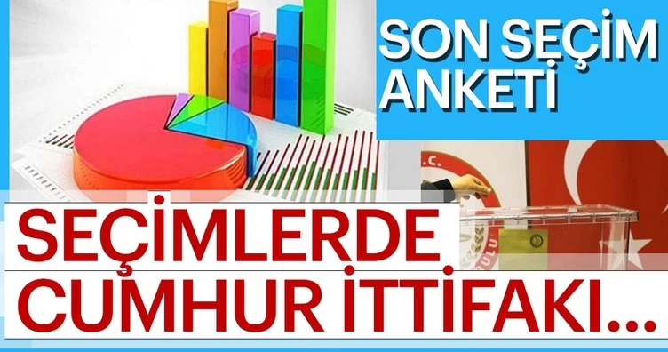 AK Parti-MHP bombası...