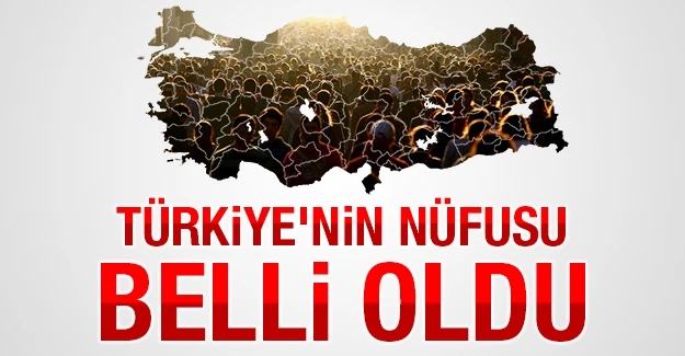 Türkiye