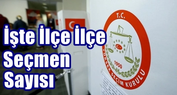 Adana