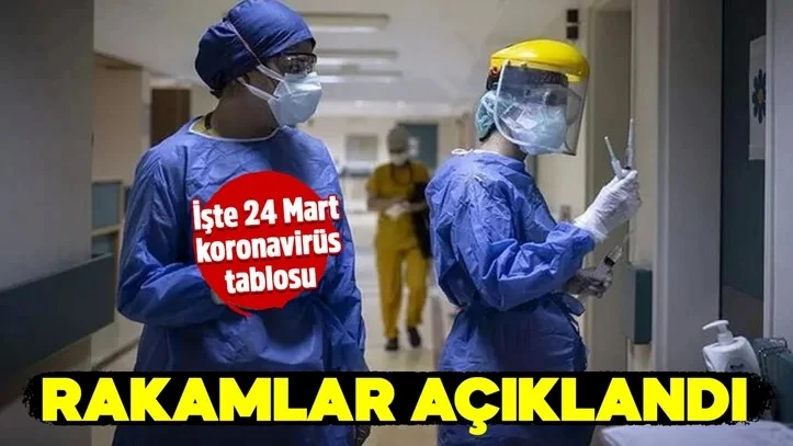 Rakamlar hızla düşüyor!