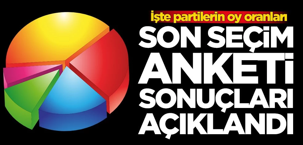 MetroPoll