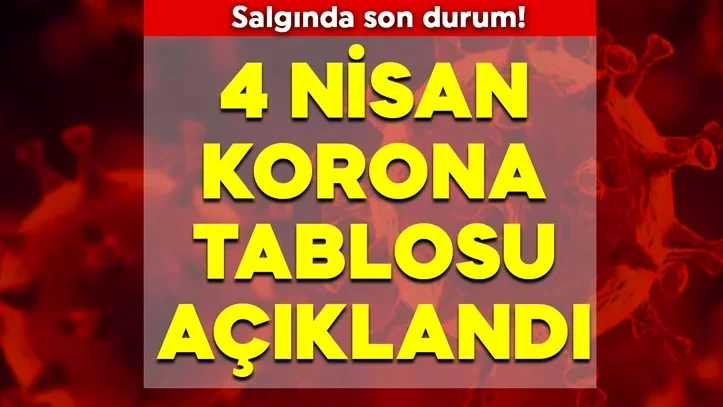 Türkiye