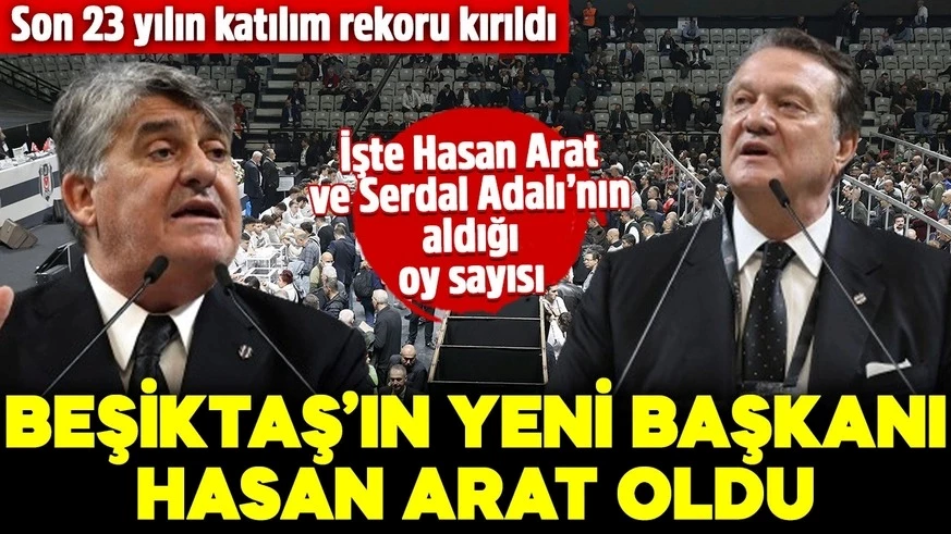 Beşiktaş