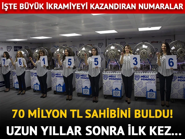 Yılbaşı Çekilişinde Büyük İkramiye Kazanan Rakamlar Belli Oldu